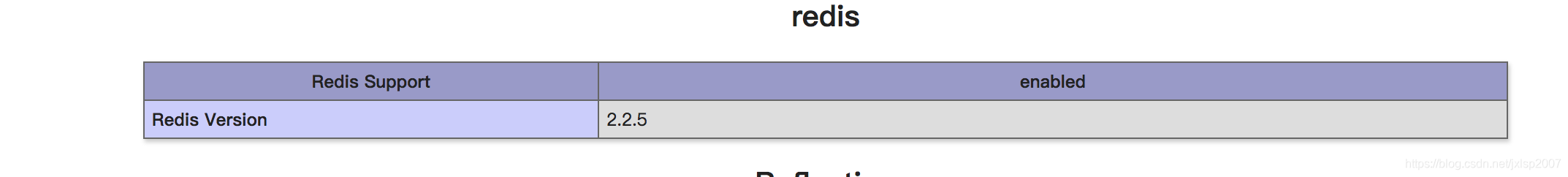 redis同样成功啦
