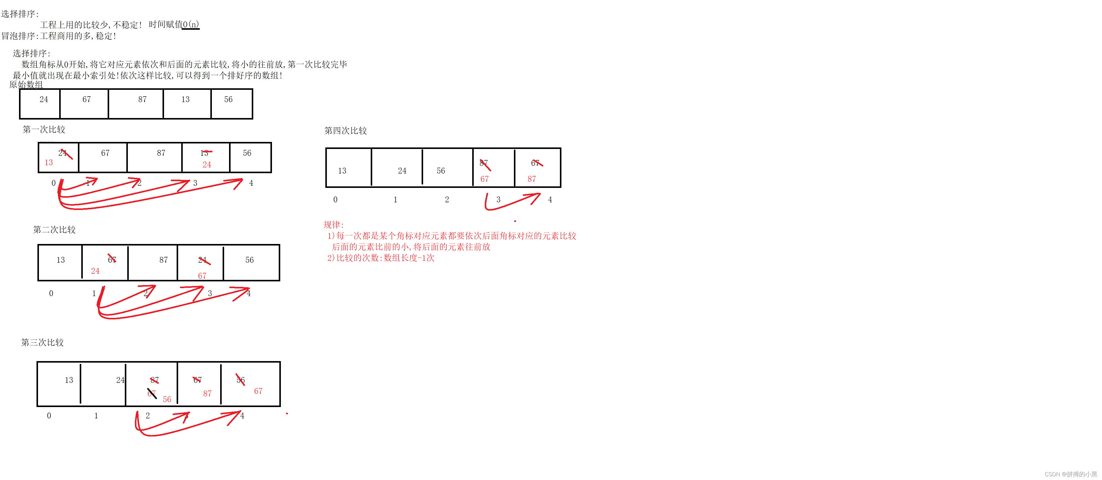 思路图解