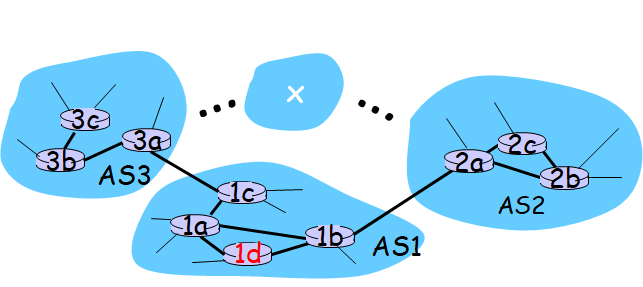 image-20220413165021877