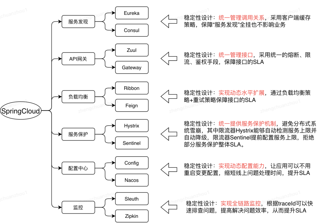 914153bac8d31b3655e5adf7a98ea031.png