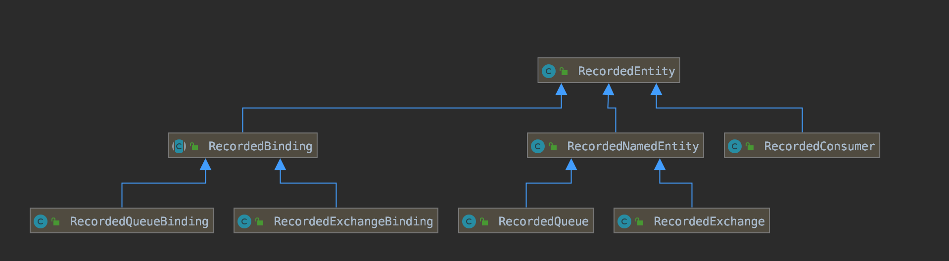 image-20210709152858044