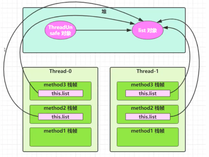 image-20211020163314314