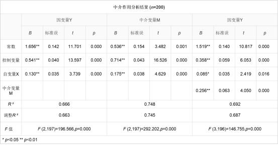 15fd052d3ca2ff966db6c887e4f5456d.png