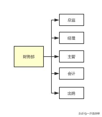 15421934cf38967fe4bda0db62e57ab2.png