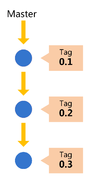 11213949_ib3O.png