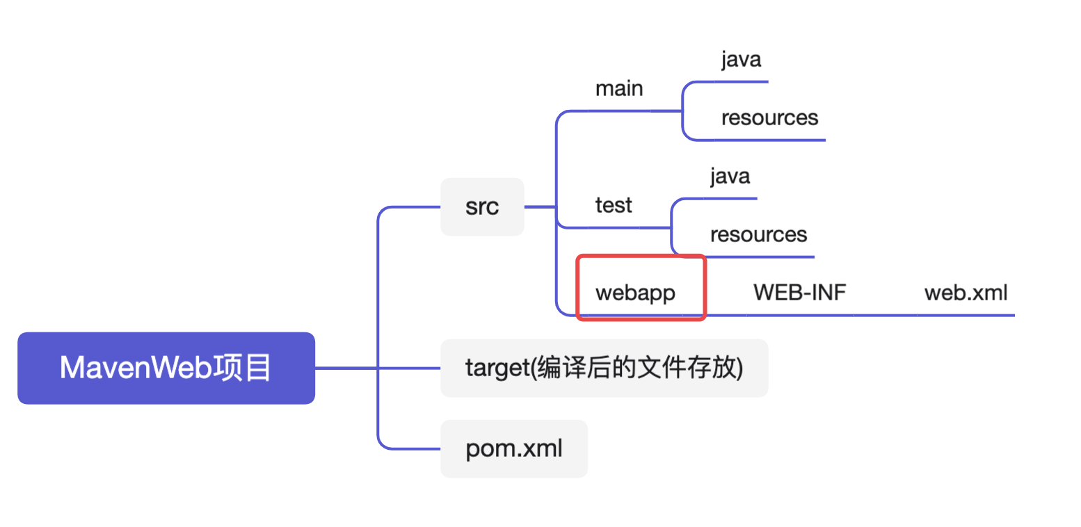 image-20221111005207493