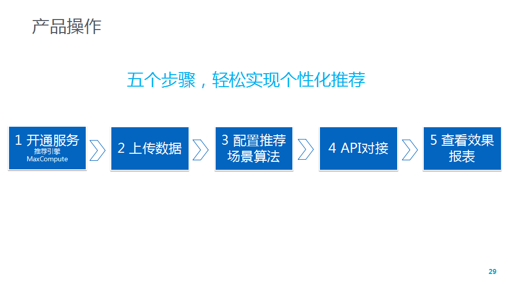 4986db8735d28d781d638f26b72816537fe96ed5