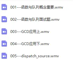 GCD