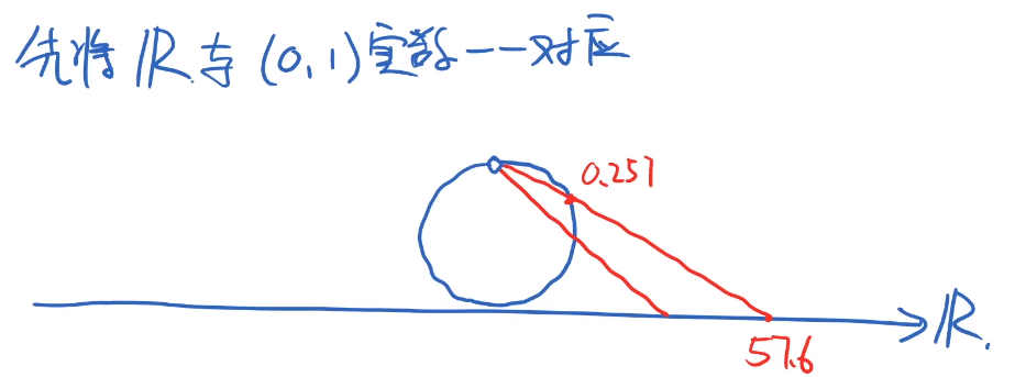 image-20200613090140061