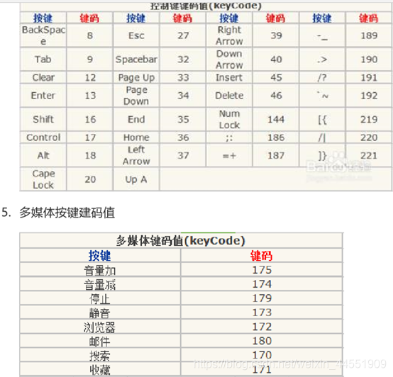 在这里插入图片描述 https://i-blog.csdnimg.cn/blog_migrate/ebdb837bdc94f6f9958f53b116358148.png