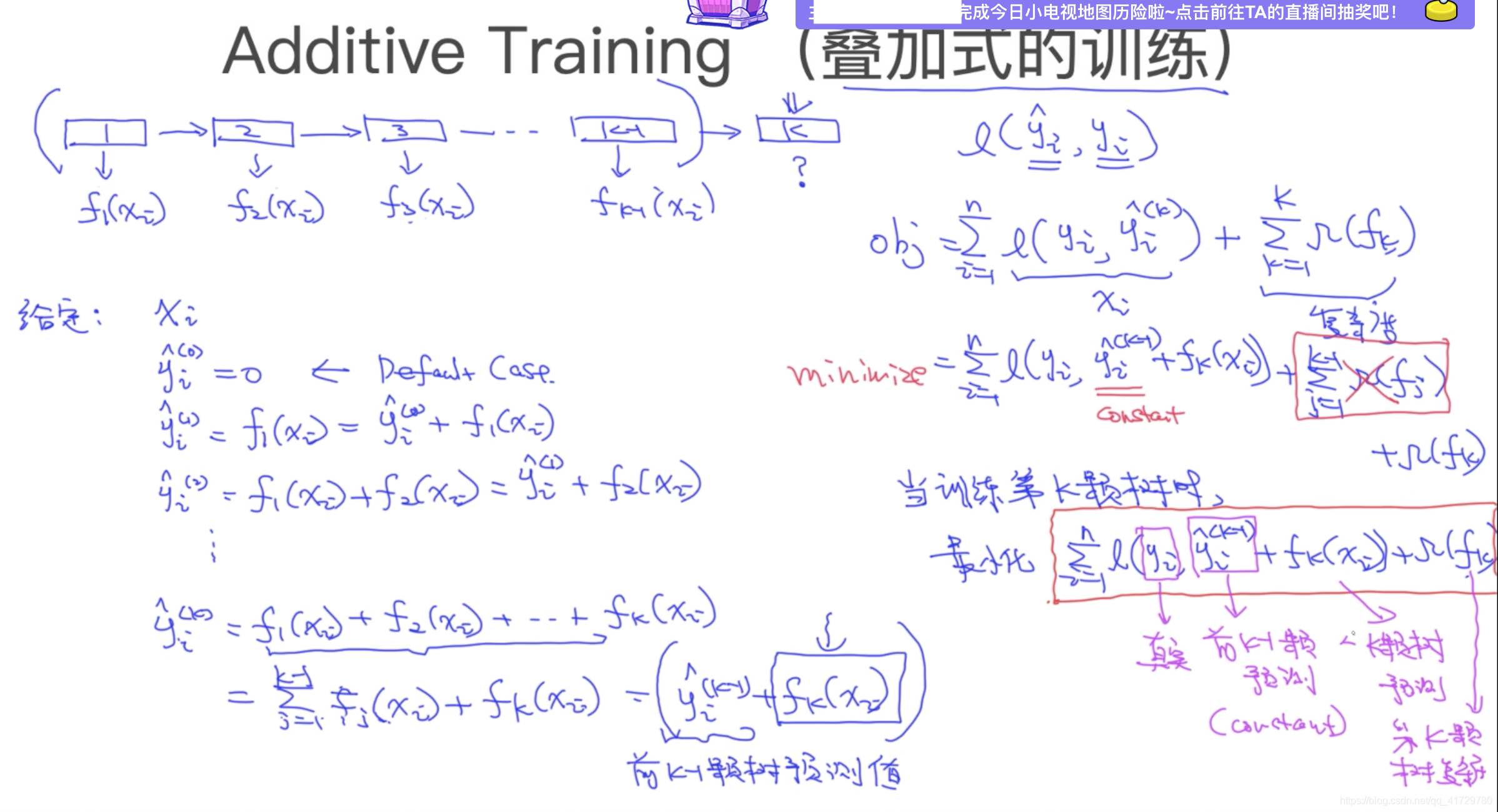 Additive Traning