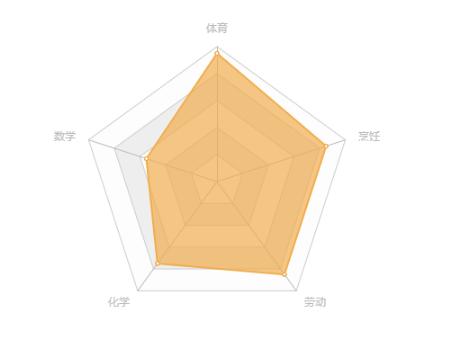 b4d6e1bc09e8321c6989847fc2bf5353.png