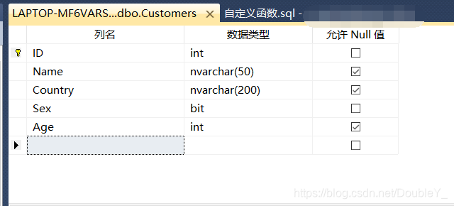 Customers