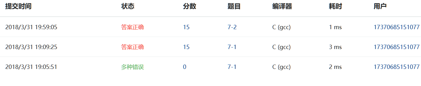 1342229-20180331204732857-858666098.png