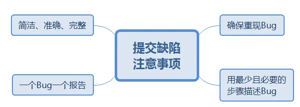 https://i-blog.csdnimg.cn/blog_migrate/ec0ee5ef8002fed5e4d9b7ba46e9609c.webp?x-image-process=image/format,png