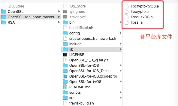 openSSL <wbr> <wbr>Mac版下载和编译 openSSL <wbr> <wbr>Mac版下载和编译