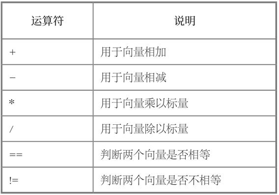 简单图床 - EasyImage