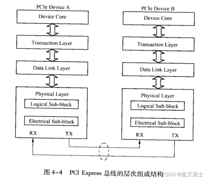 ec2b35cbb340e370ada2d2dd1e2eb59a.png