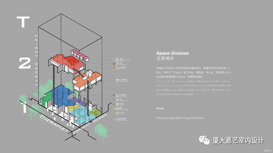 室内主题元素分析图_2020届室内设计专业优秀毕业设计作品展（五）-CSDN博客