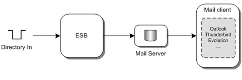 fe90f9adfa68e5da0079af82029ccebb.jpg