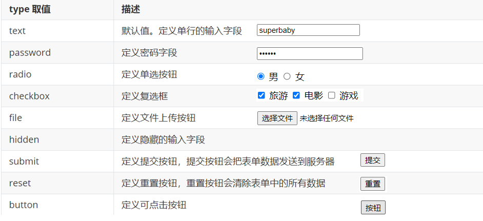 image-20220328161855766