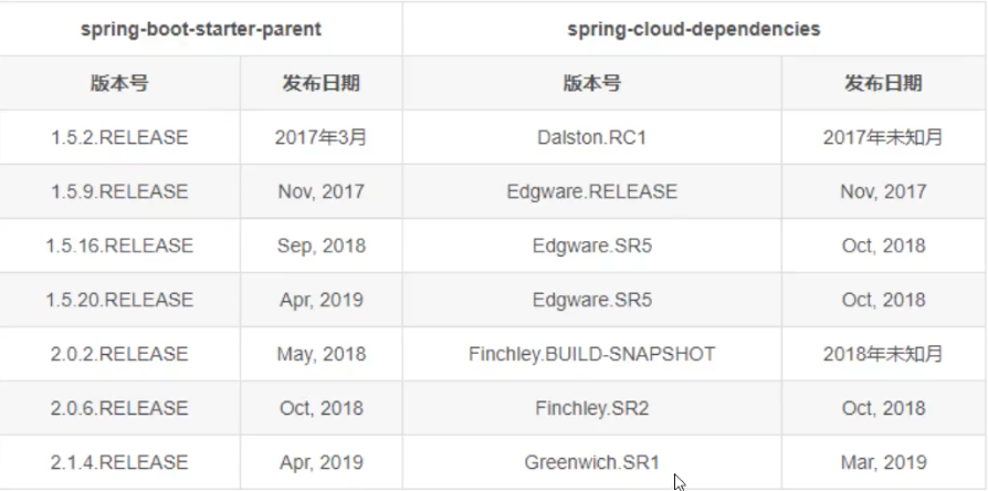 image-20200628094023585