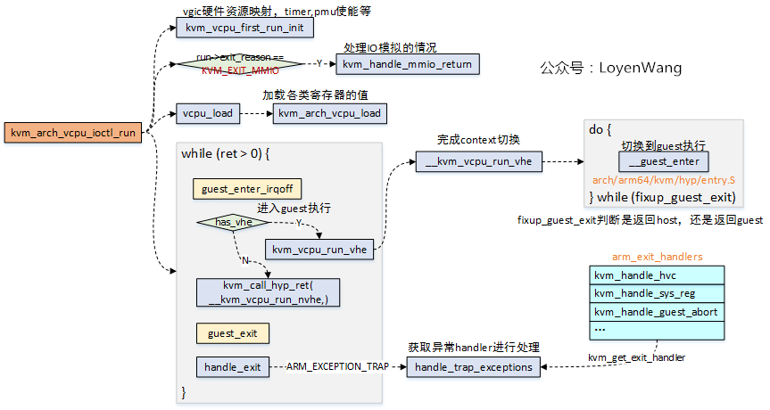 29500c2add8fe6f67f510335ec90f31f.png