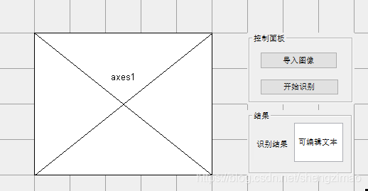 [外链图片转存失败,源站可能有防盗链机制,建议将图片保存下来直接上传(img-ZBEhPhBq-1612683572937)(C:\Users\pc\Desktop\深度学习数字识别\guiFig.png)]