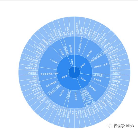 image 640?wx_fmt=png