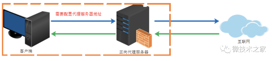 68c95679716e15fd605e035ef6c34593.png
