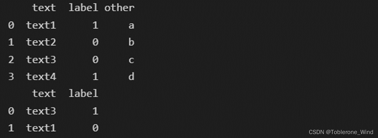 Python Dataframe-B更新Dataframe-A_python 两个dataframe 条件更新-CSDN博客
