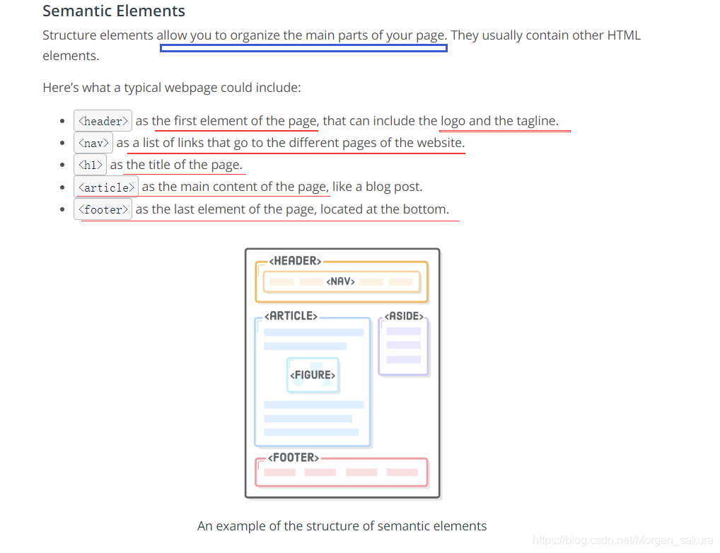 来自优达学城前端开发课程
