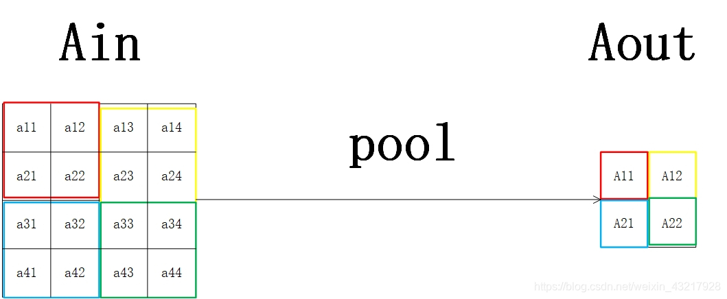 poolstridesforward