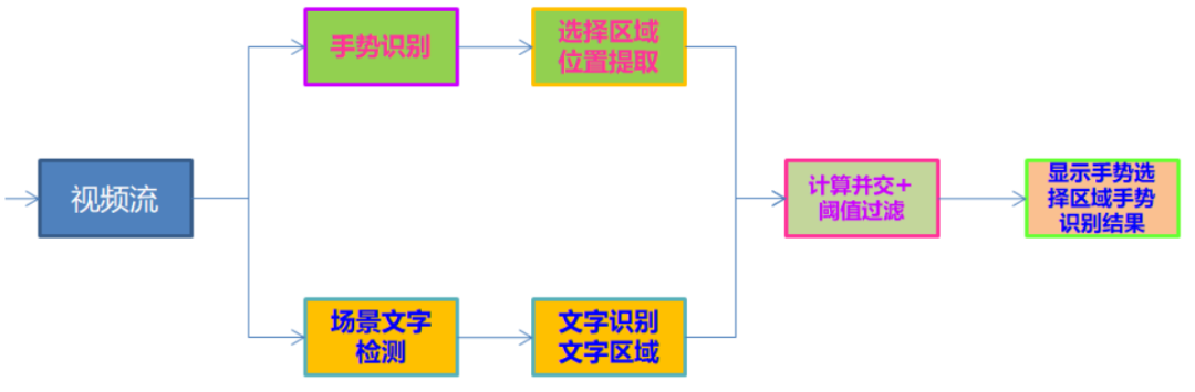 94caef7fe056c256d217177a7c6fbe51.png