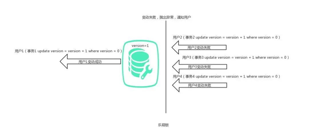 webp