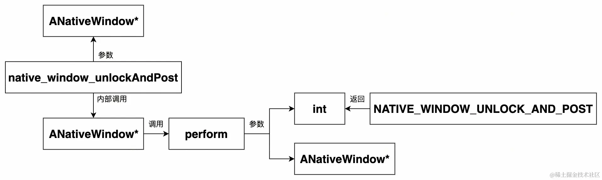 UML 图 (59)_edit_505585326052018.jpg