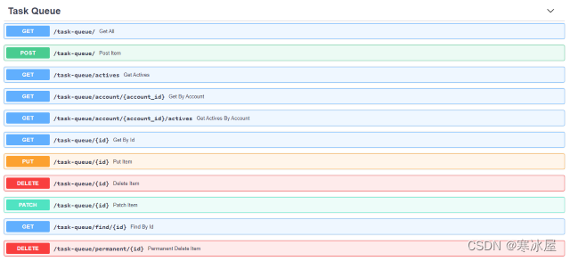 fastapi database connection with sqlalchemy 🚀 |... 使用SQLAlchemy在FastAPI中处理PATCH请求_fastapi patch-CSDN博客