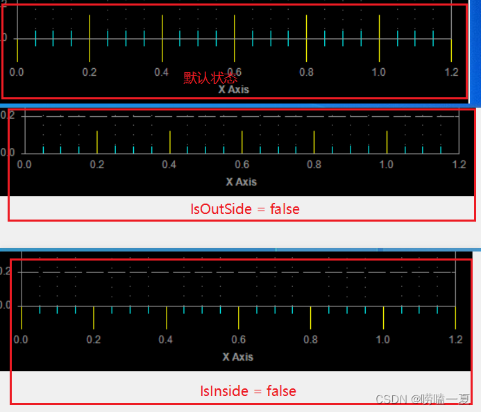 Zedgraph Color ZedGraph设置刻度轴的颜色、刻度文本颜色以及网格线的颜色-CSDN博客