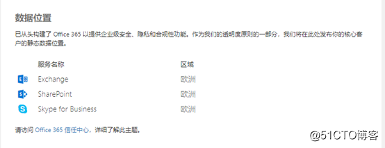 Office 365 之 Skype For Business电话功能试用