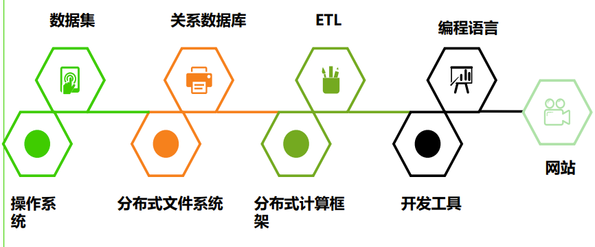 image-20230617145012936