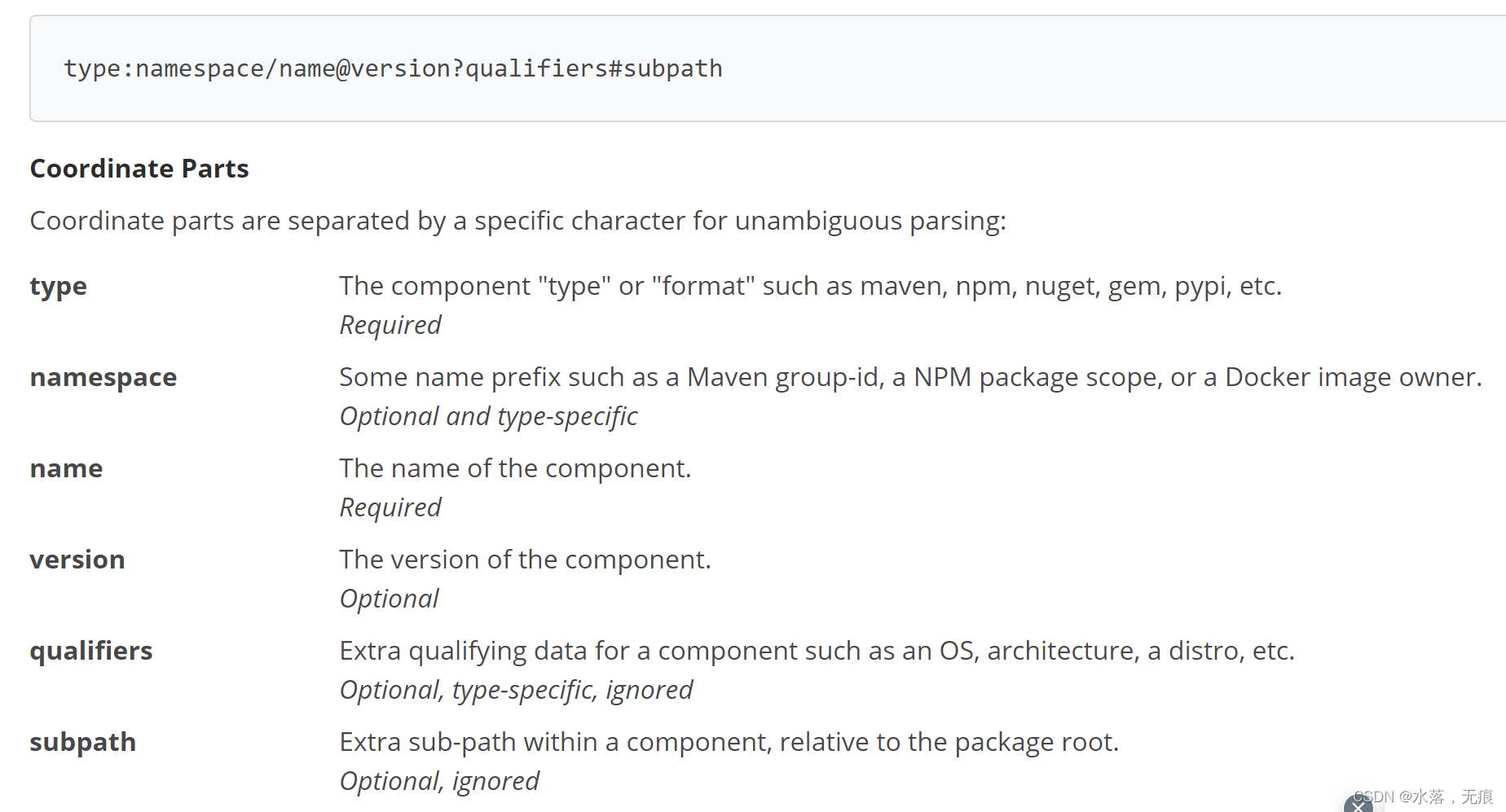 OSS Index API ossindex CSDN oss-index-api-ossindex-csdn