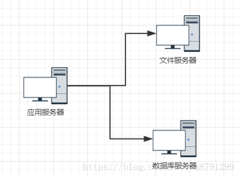 这里写图片描述