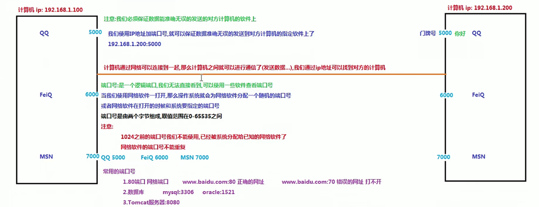 image-20210710212724399