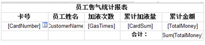 报表展示结构