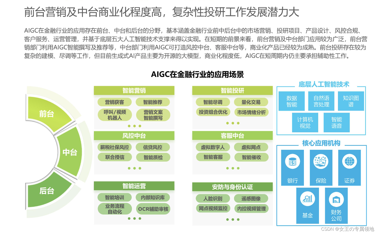 在这里插入图片描述 https://i-blog.csdnimg.cn/blog_migrate/ec9067943a11d967caf0c2aa0c7d0a51.png