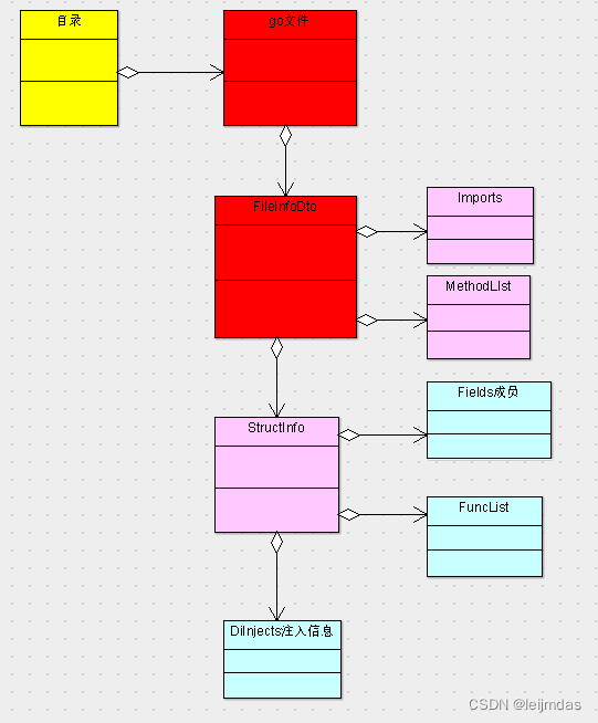 ce6002ae9e9d40f1ae2495855f4943aa.png
