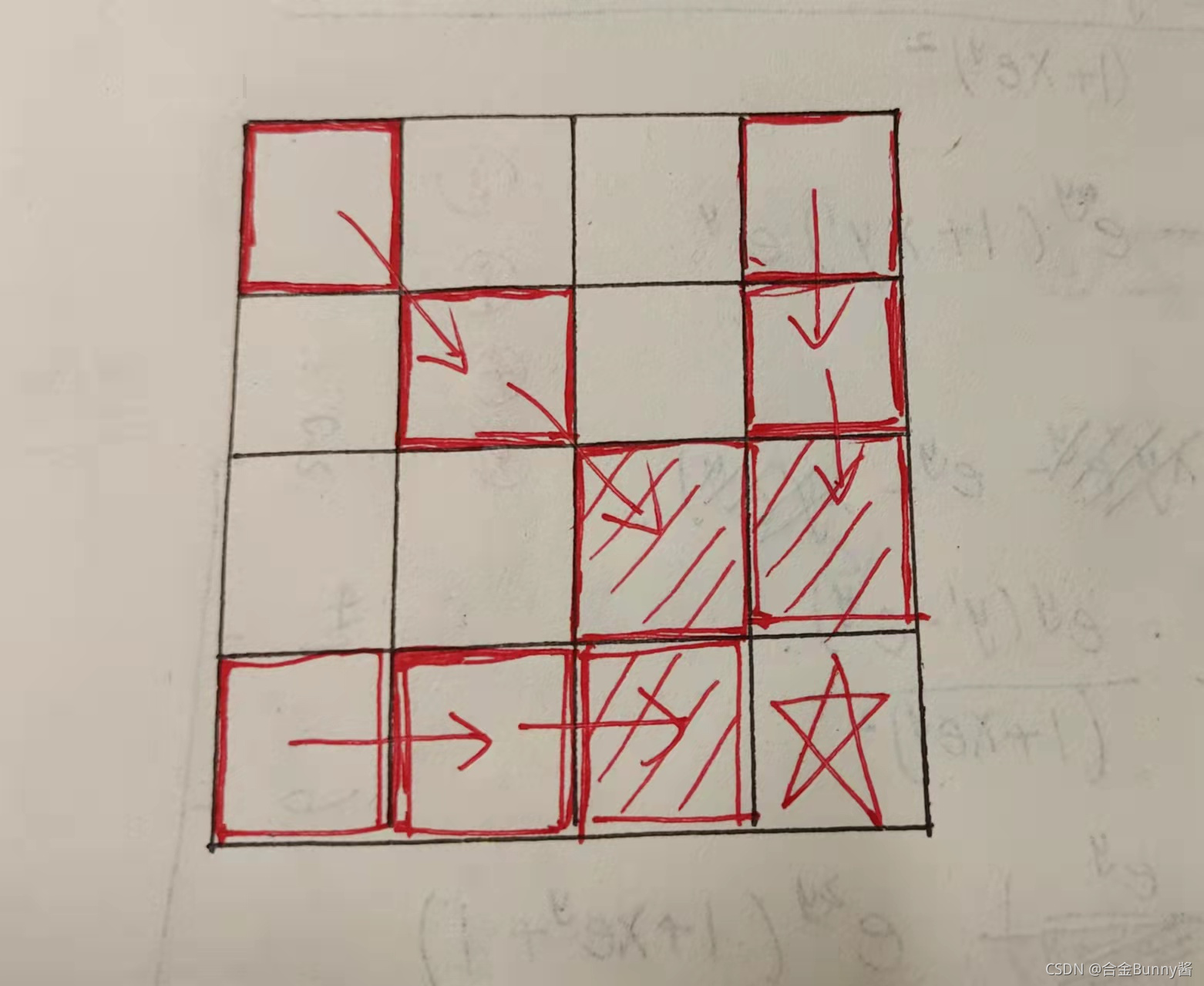 queen on grid(皇后走格子)