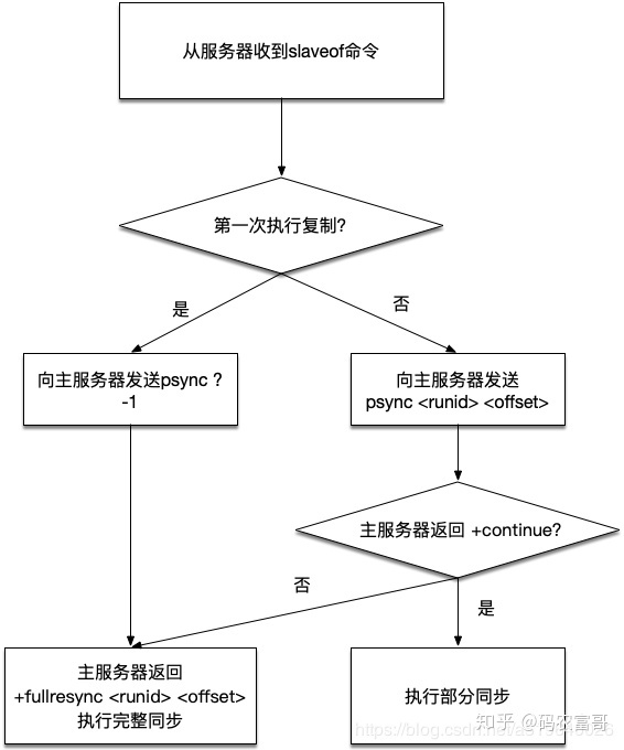 4d368e224858ba7ad07cf84ac9a3a1f2.png