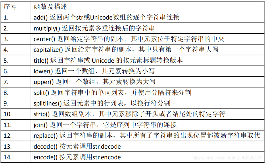 3a7330871ef5cf41ecef22d3c2cb089a.png