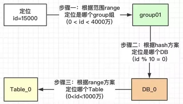 091ade58fce5ed2641516c6bf1479bf6.png